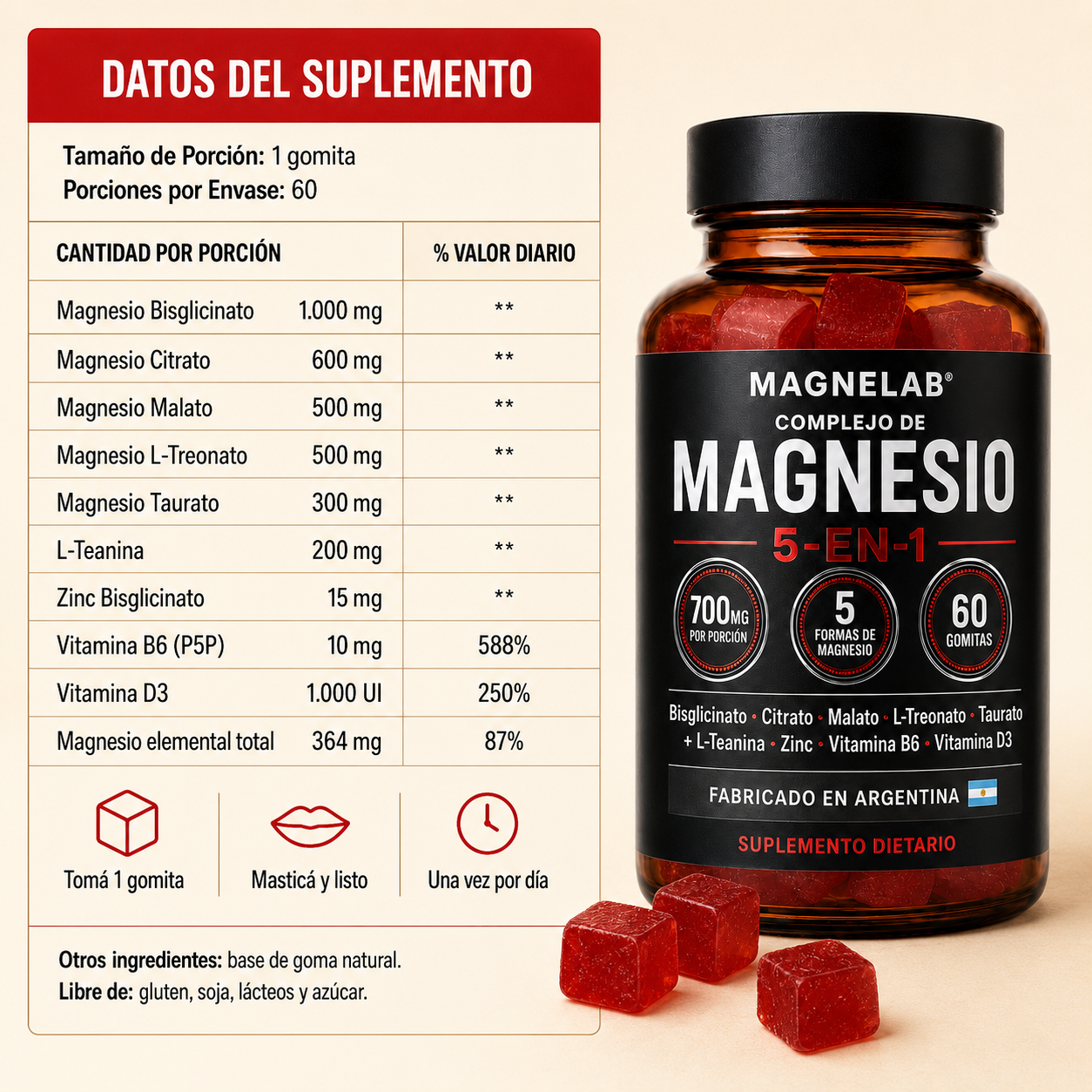 Magnelab® Gomitas de Magnesio 5 en 1