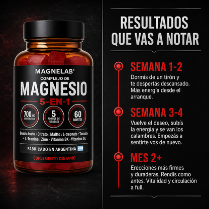 Magnelab® Gomitas de Magnesio 5 en 1